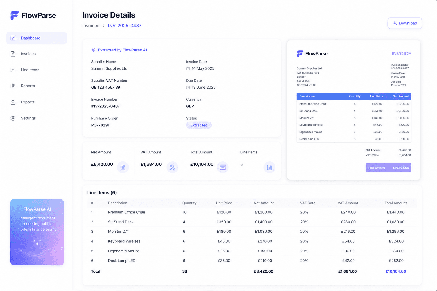 Invoice extraction dashboard highlighting supplier details, invoice dates, VAT amounts, totals and line items automatically captured by ParseFlow AI
