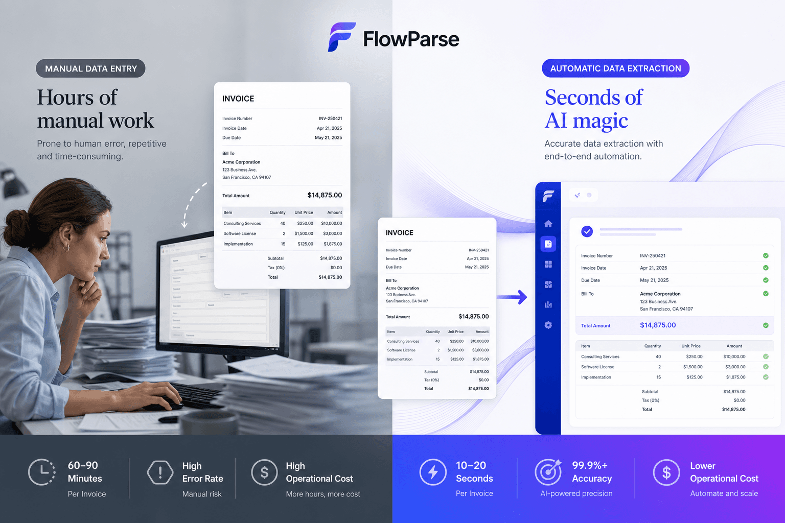 Accounting professional manually entering invoice information compared with ParseFlow AI automatically extracting invoice data — split-screen productivity comparison