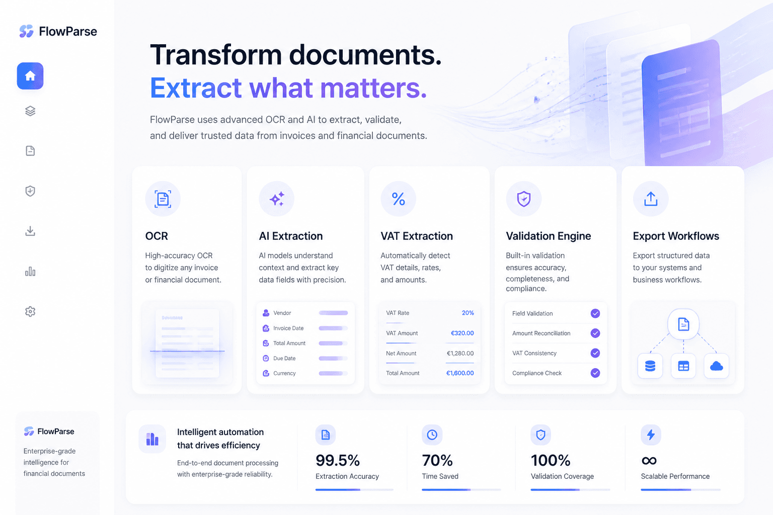 ParseFlow platform overview displaying OCR, AI extraction, VAT extraction, validation engine and export workflows
