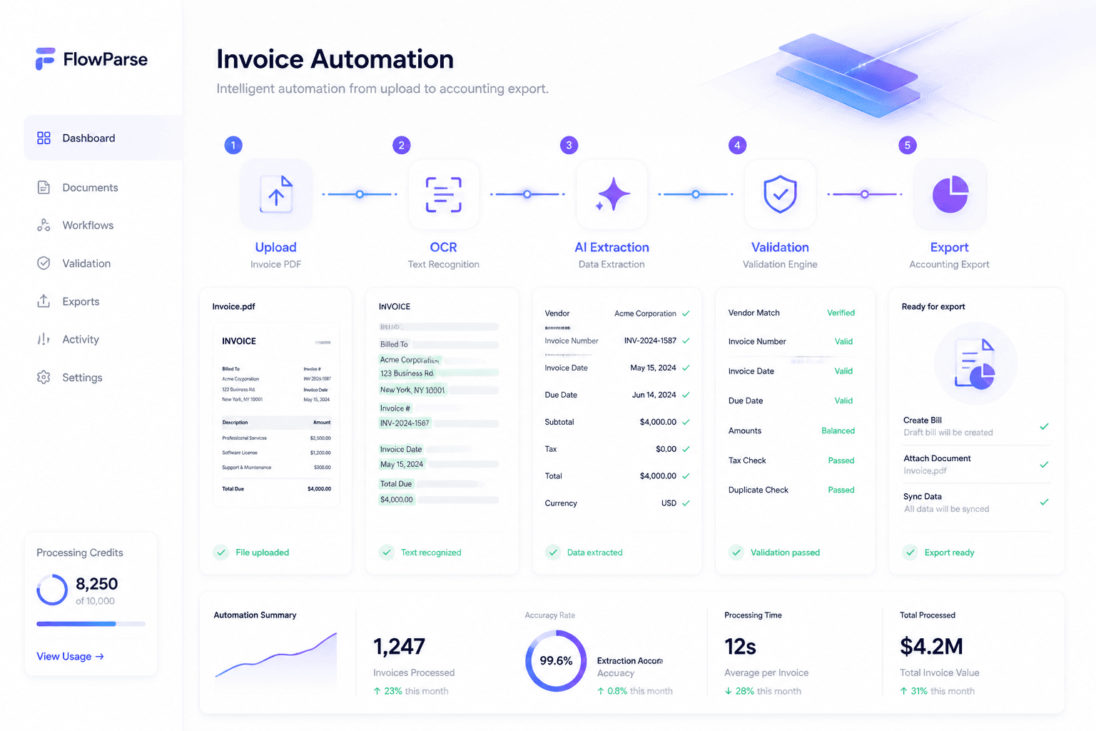 ParseFlow invoice automation workflow for Xero — upload PDF, OCR recognition, AI extraction, validation engine and accounting export