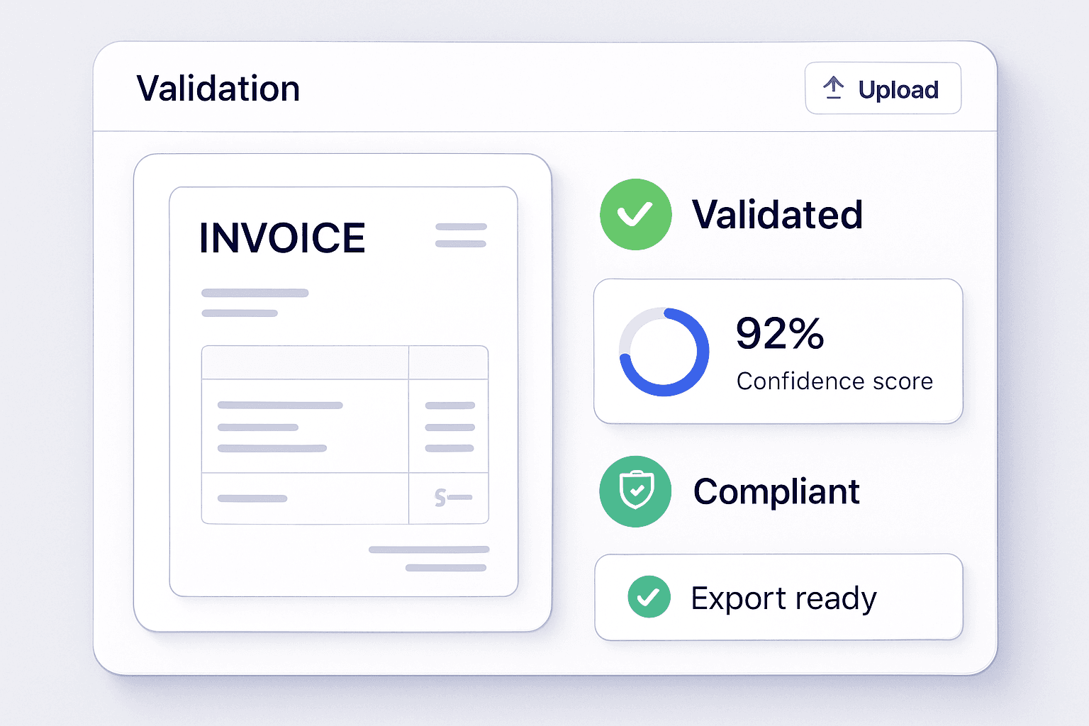 Invoice uploaded into AI validation platform with validation badges, confidence scores and export-ready status