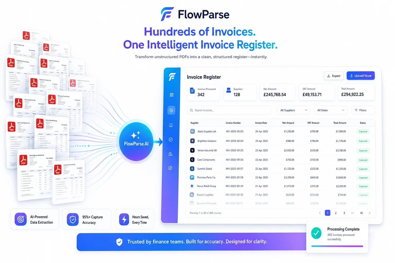 Hundreds of PDF invoices transformed into one structured invoice register through FlowParse AI