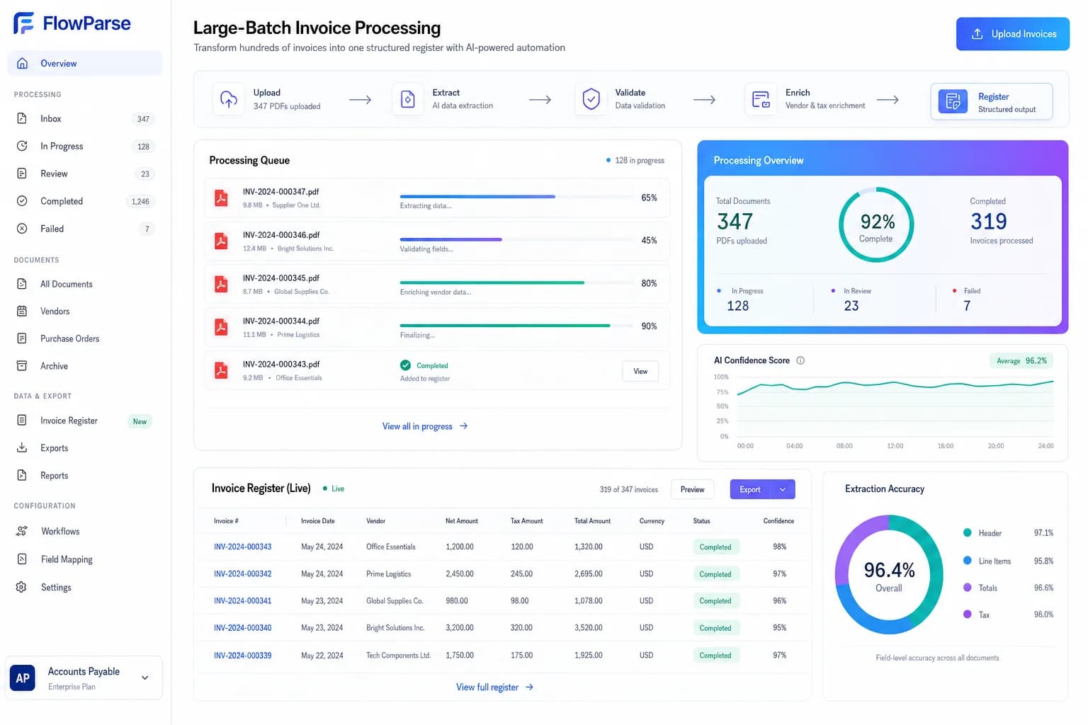 Large batch invoice processing — hundreds of PDF invoices converted into one structured spreadsheet