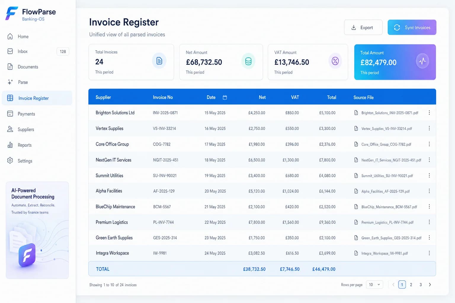 Invoice register dashboard generated from multiple PDF invoices with supplier, number, VAT and totals