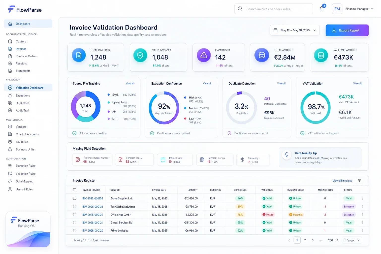 Invoice validation dashboard showing source file tracking, confidence scores and duplicate detection