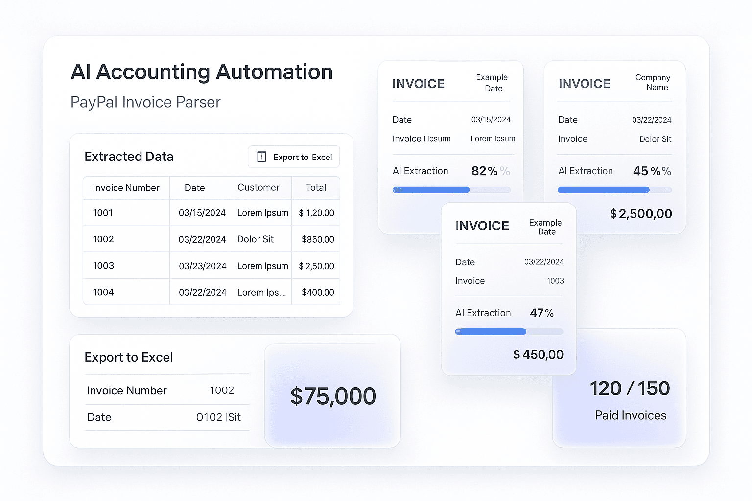 AI accounting automation for PayPal invoice processing