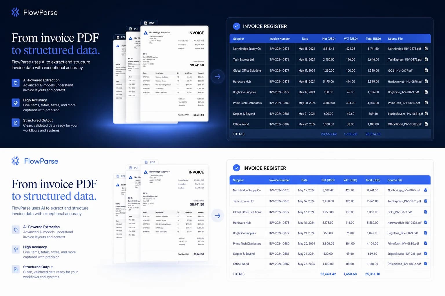 FlowParse AI creating a structured invoice register from multiple PDF invoices with supplier, invoice number, VAT and totals in one Excel workbook
