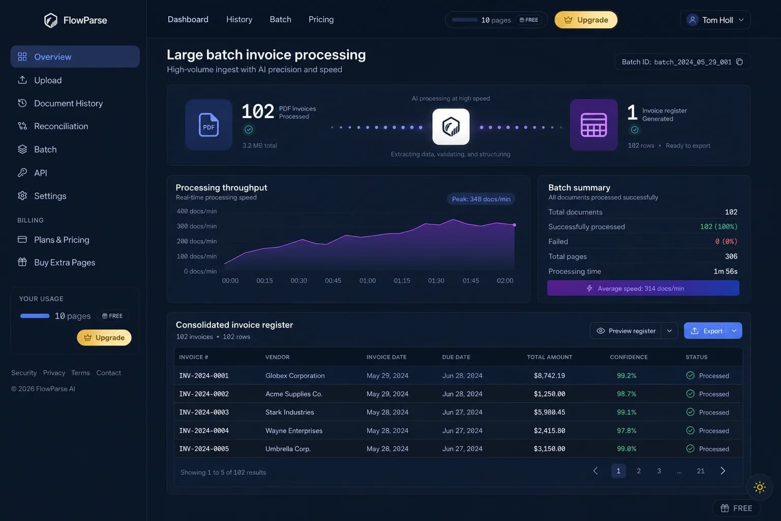 Large batch invoice processing workflow automatically creating one invoice register from hundreds of PDF invoices