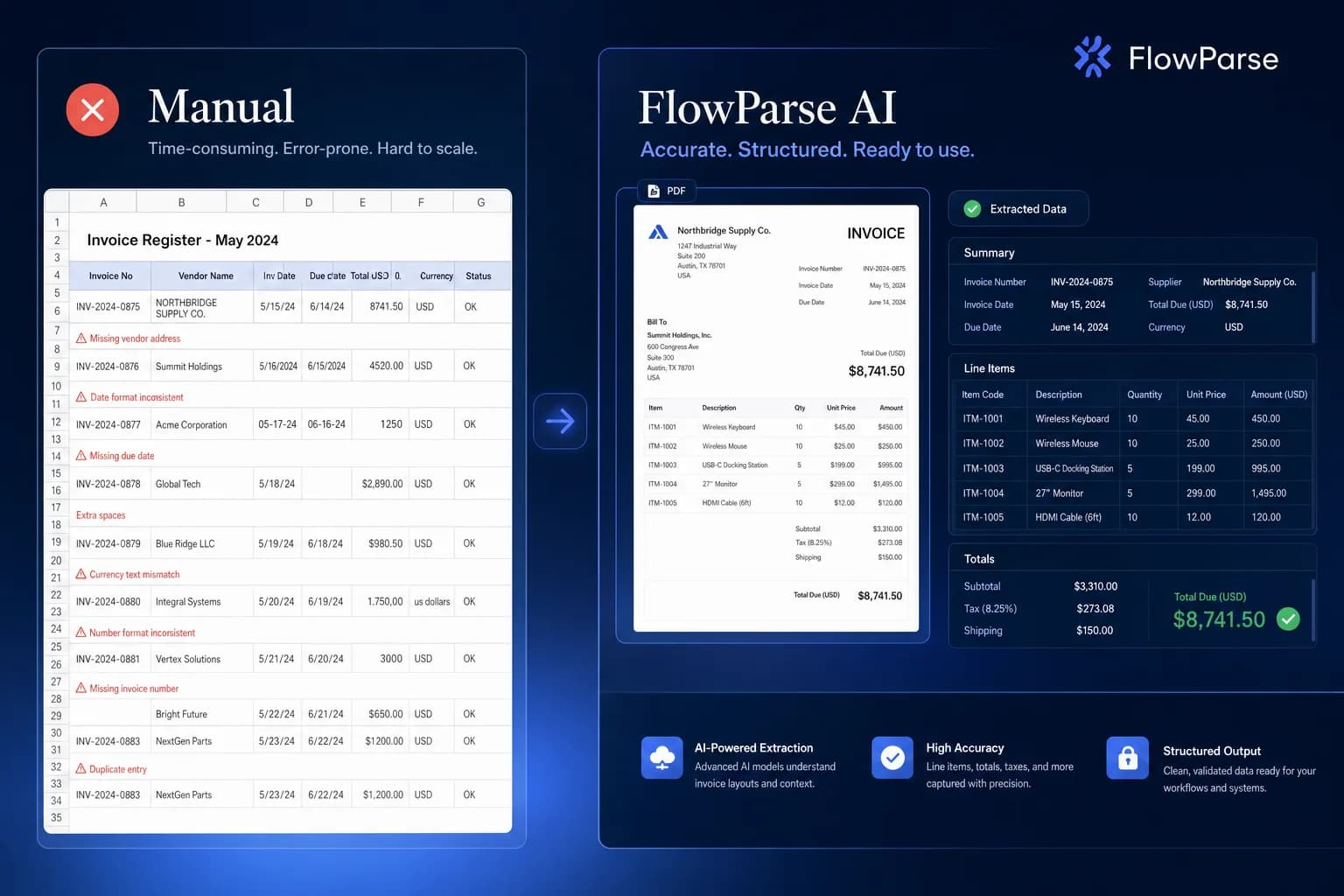 Split-screen comparison of manual invoice register creation versus FlowParse AI building a structured register automatically