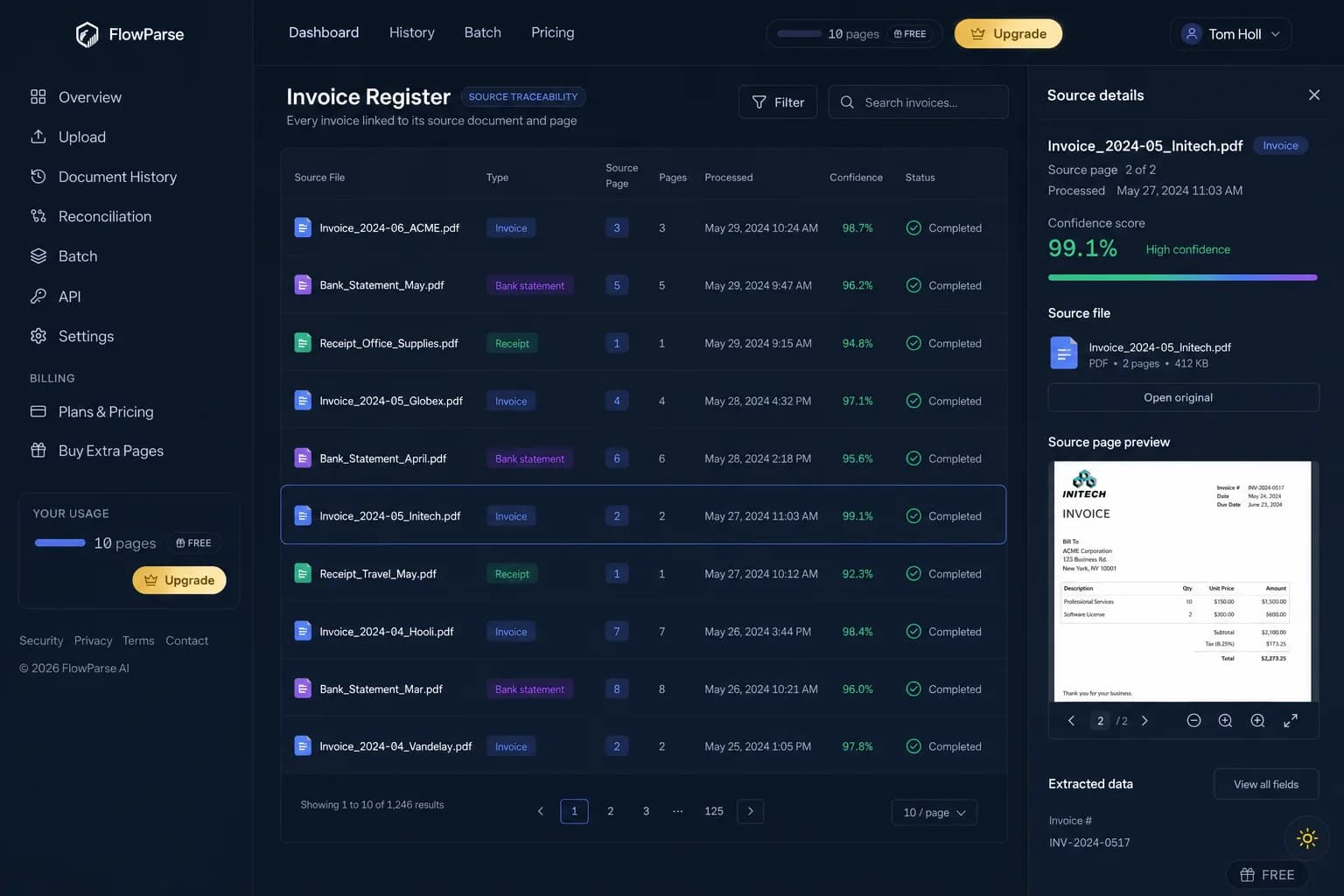Invoice register dashboard showing source file tracking, source pages, confidence scores and extraction quality controls