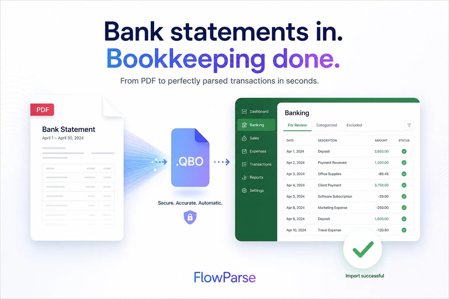 A PDF bank statement converted into a .QBO file ready to import into QuickBooks