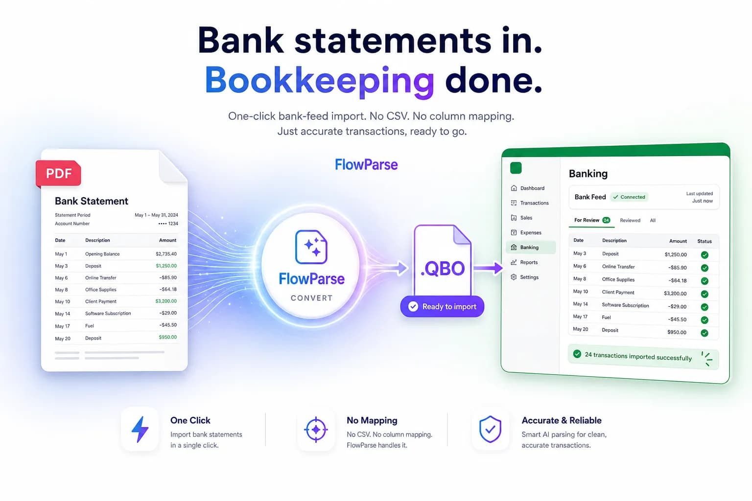 FlowParse converting a PDF bank statement into a .QBO file that imports into QuickBooks