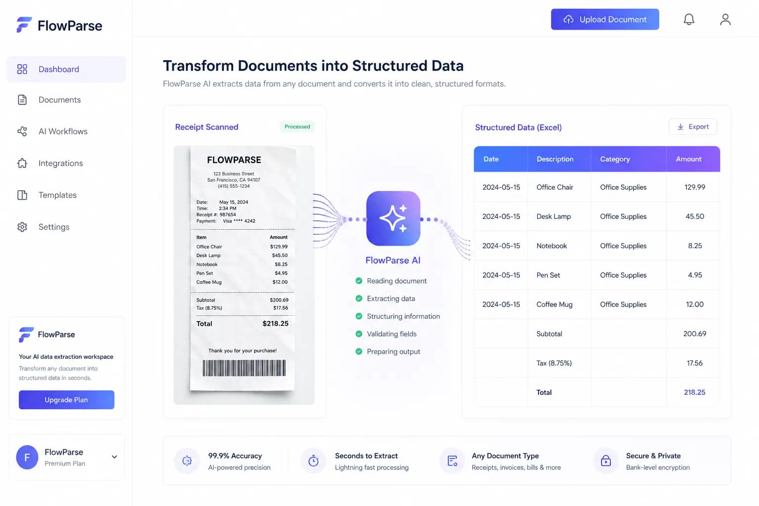 Receipt OCR API in a complete expense workflow