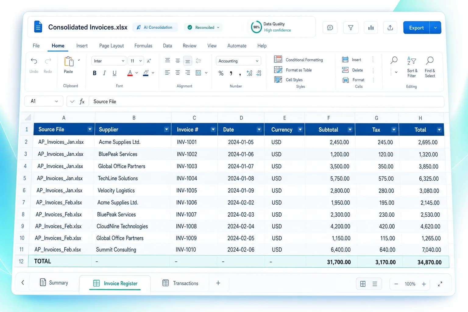 The merged Excel workbook from Smart Merge — Summary, Invoice Register and Transactions sheets with totals