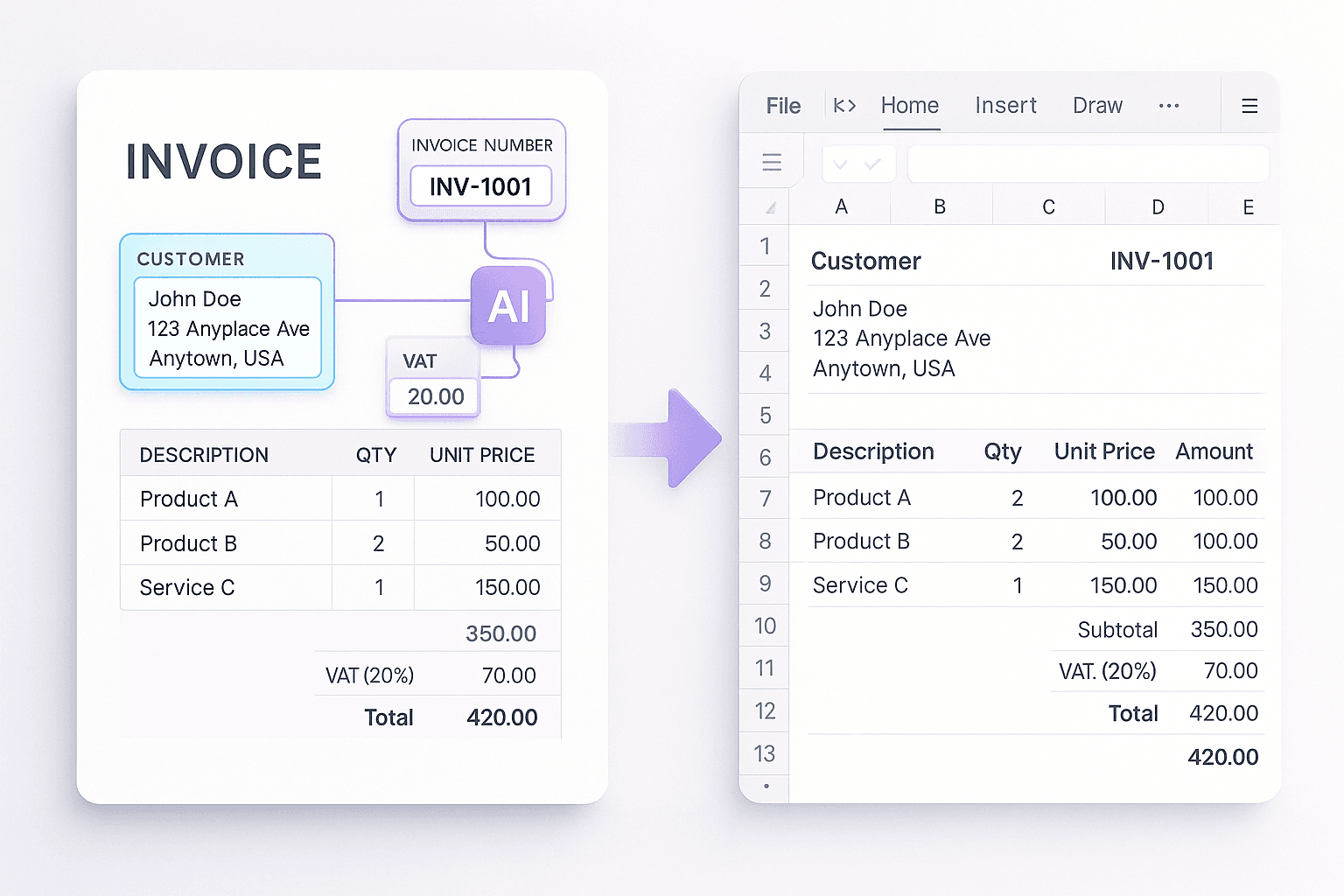 AI Stripe invoice data extraction — detect and extract all fields from Stripe invoice PDF