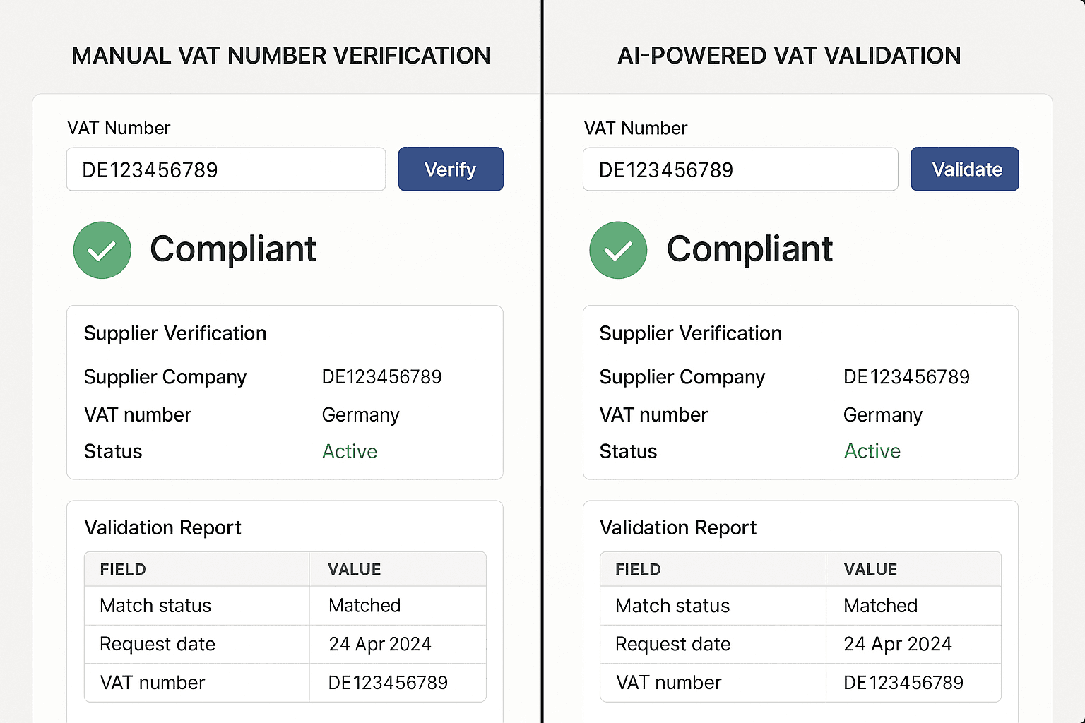 Manual VAT number verification versus AI-powered VAT validation platform