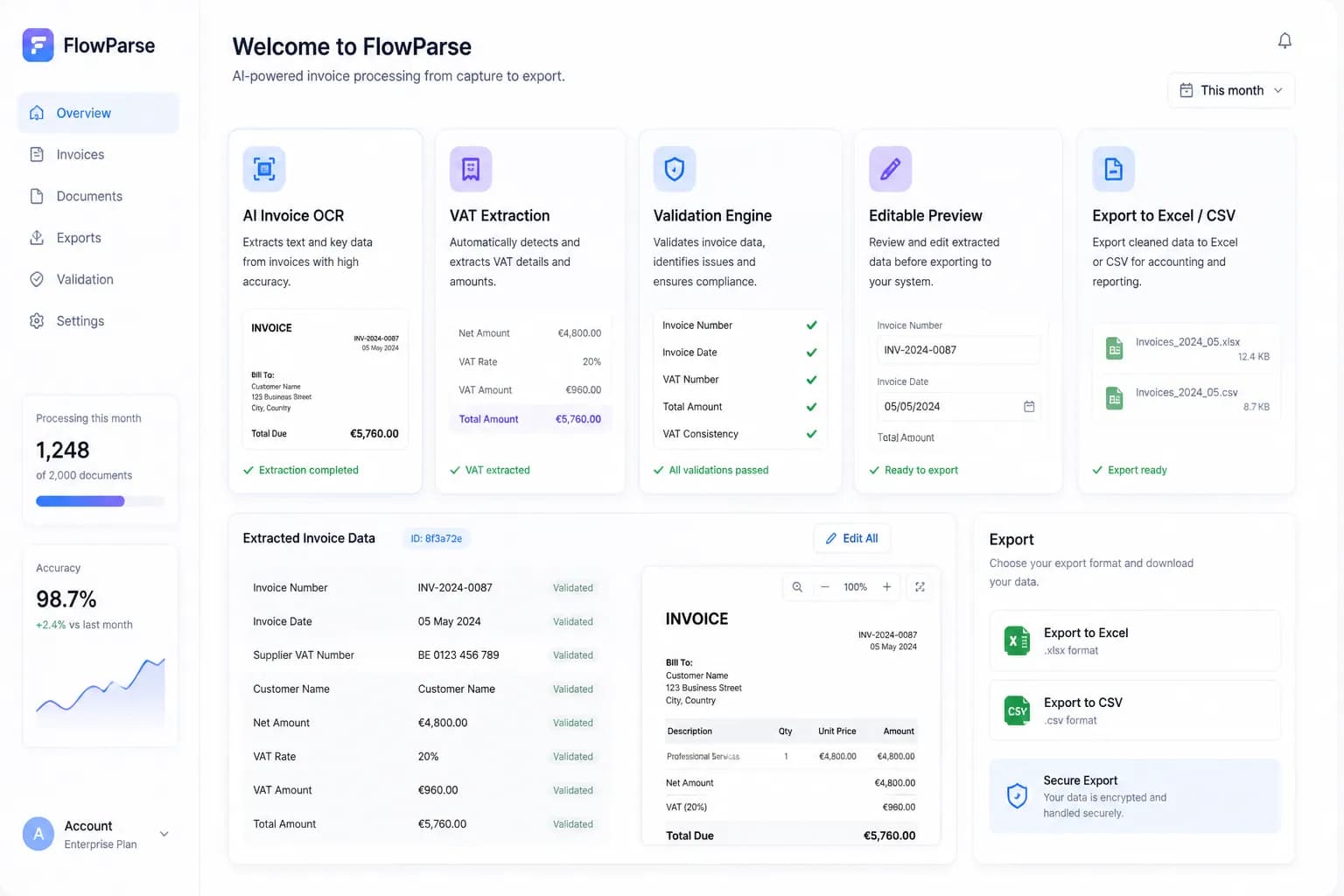 FlowParse AI feature dashboard — invoice OCR, VAT extraction, validation and editable preview