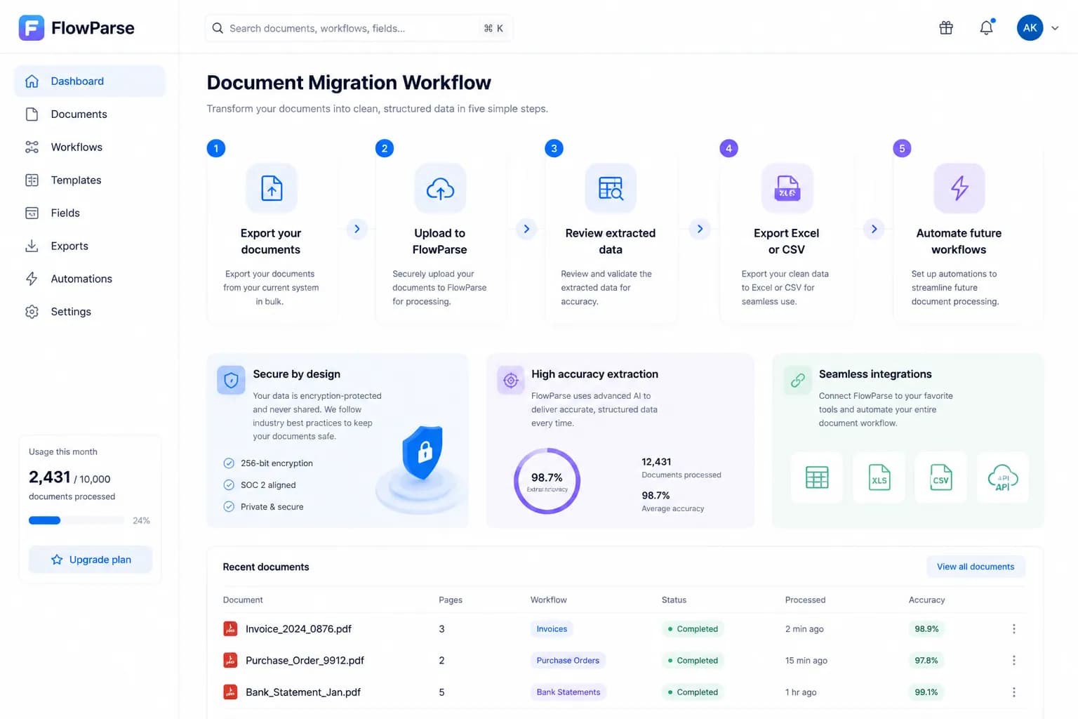 Migration from Docsumo to ParseFlow AI in five steps