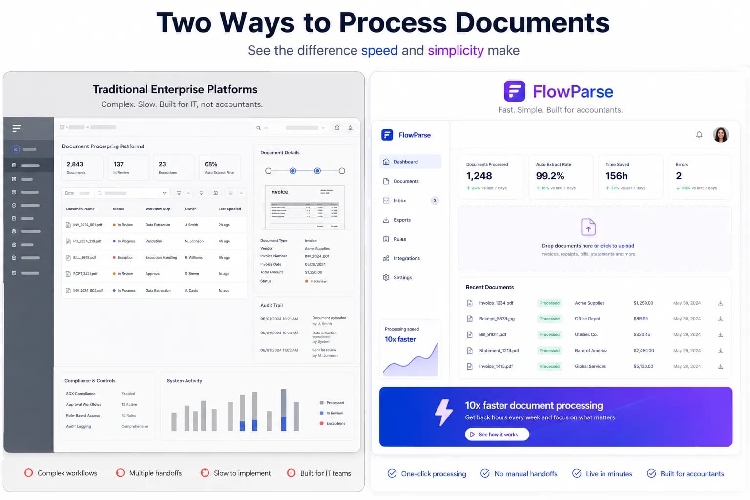 Klippa vs ParseFlow AI comparison