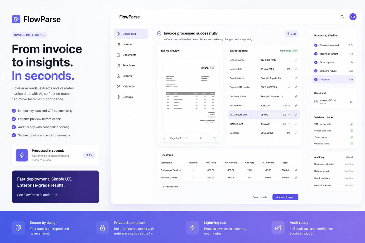 Fast deployment, simple accounting-focused UX