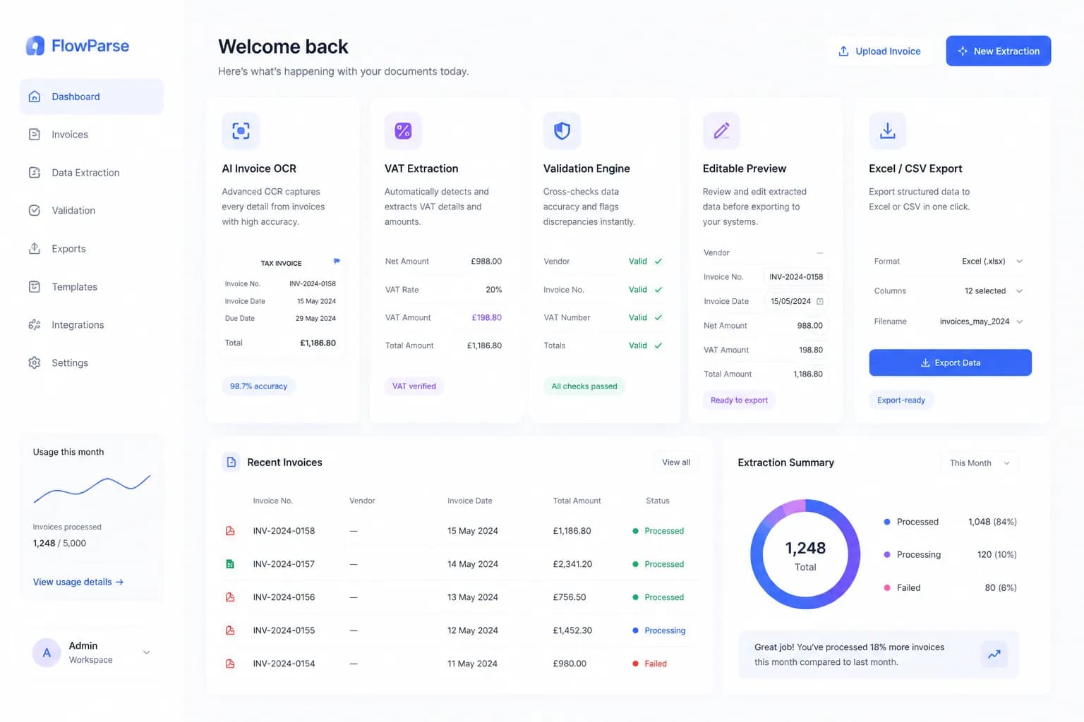 FlowParse AI feature dashboard — invoice OCR, VAT extraction, validation and editable preview