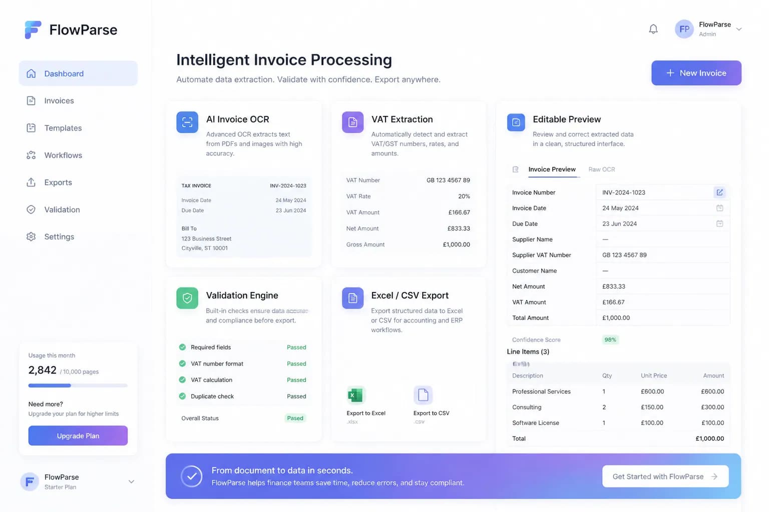 FlowParse AI feature dashboard — invoice OCR, VAT extraction, validation and editable preview
