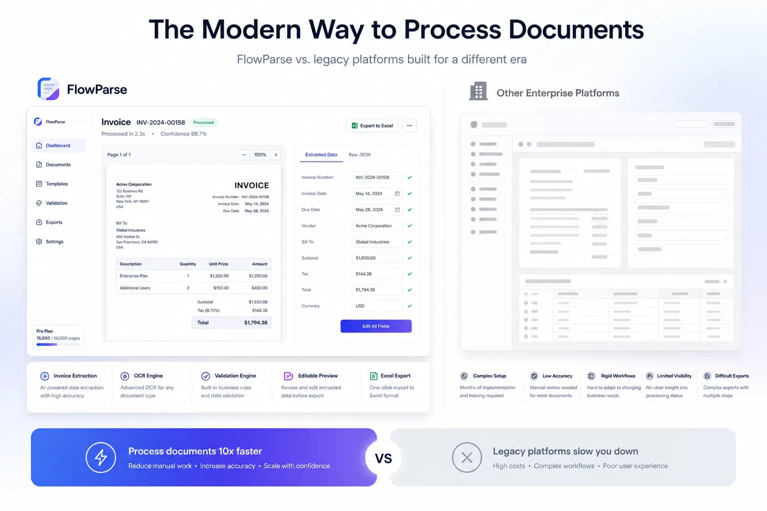 FlowParse AI as a Rossum alternative — invoice extraction, validation and Excel export