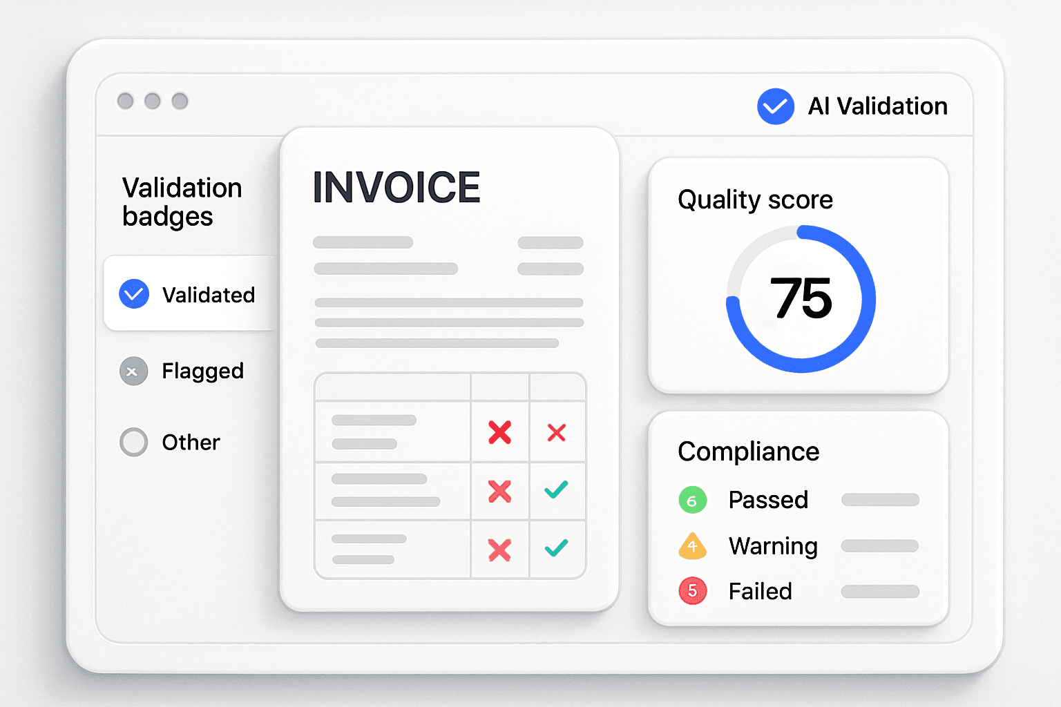 Invoice uploaded into an AI validation platform with detected errors, quality score and validation badges