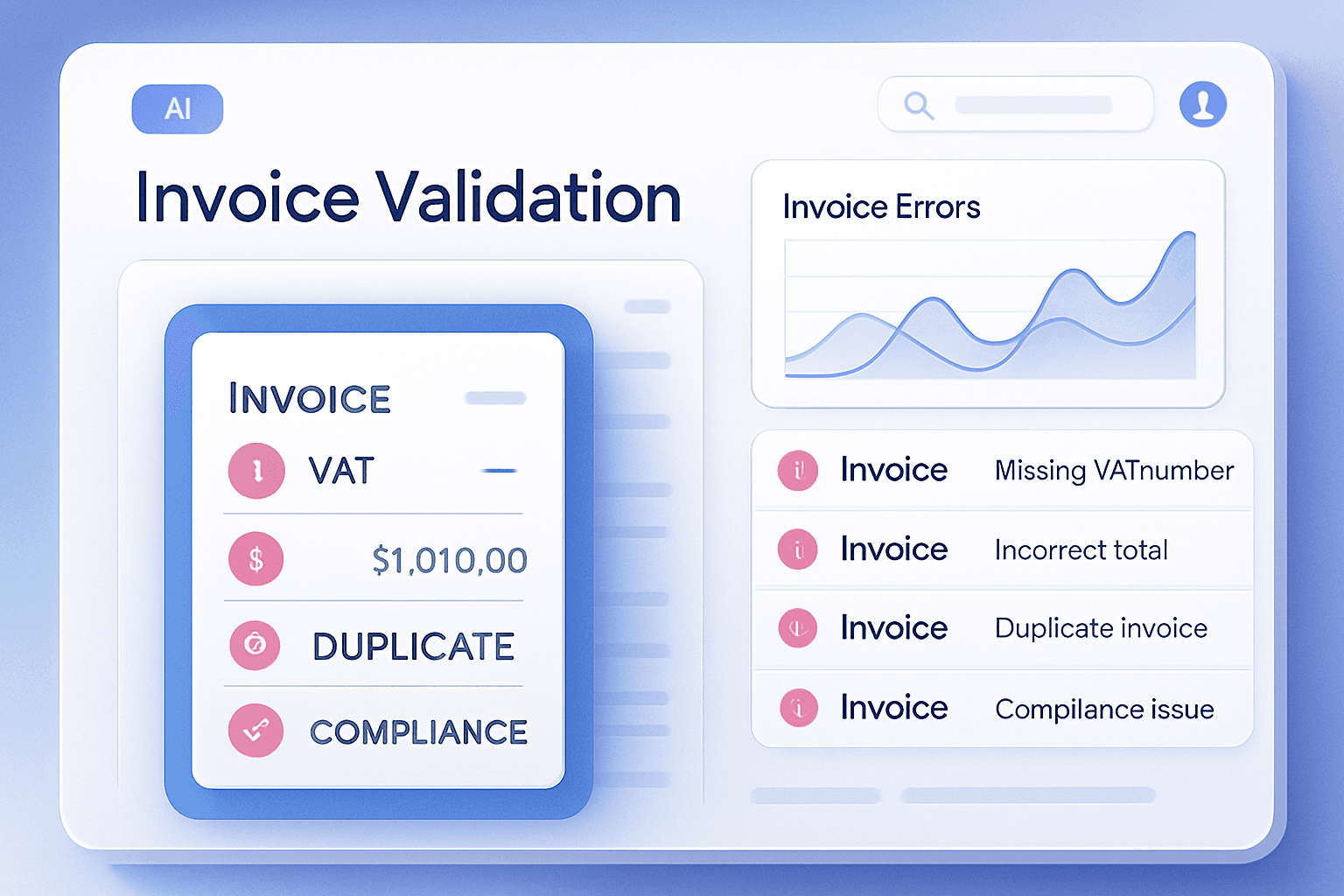 AI invoice validation software detecting missing VAT numbers, incorrect totals, duplicate invoices and compliance issues