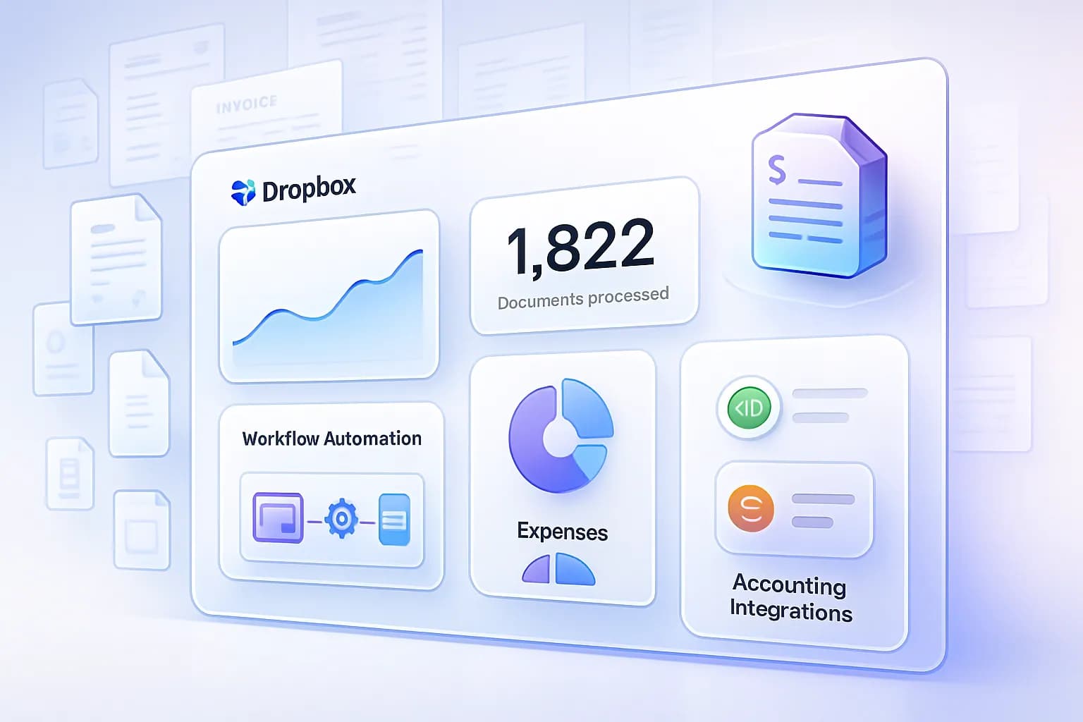 AI accounting automation dashboard processing documents from Dropbox