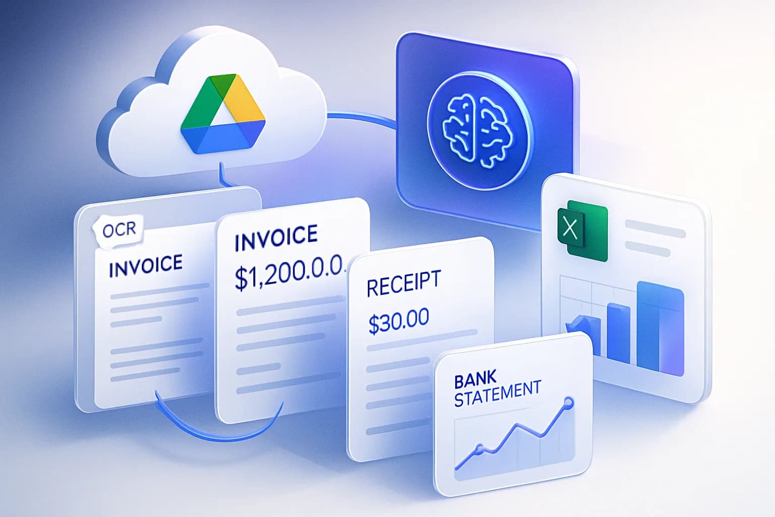 Google Drive connected to AI invoice processing, PDFs flowing into Excel