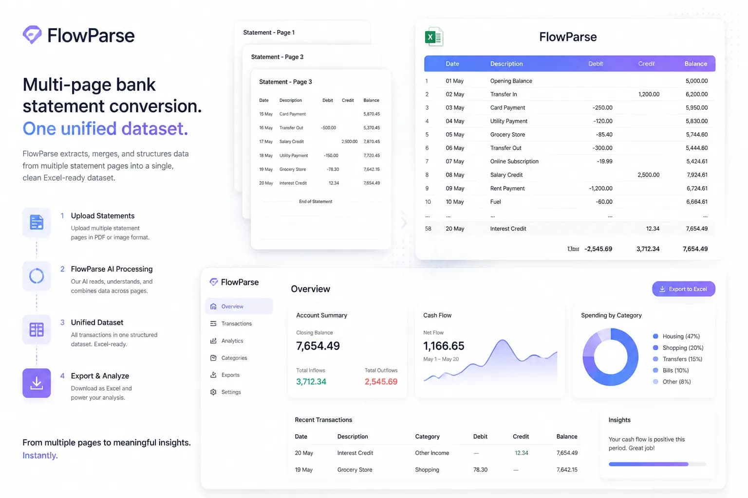 Multi-page bank statement merged into one structured dataset