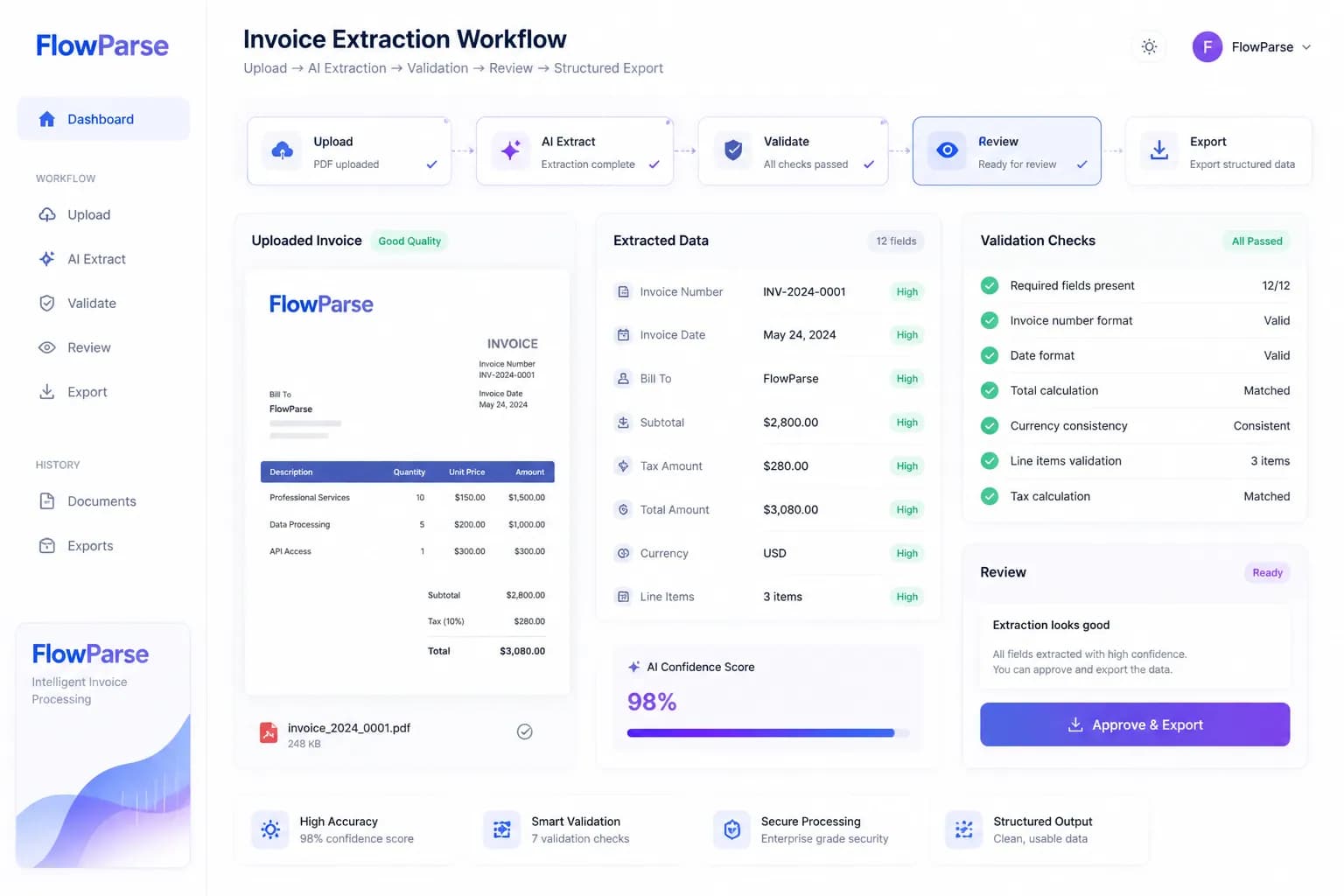 Best-practice invoice extraction workflow