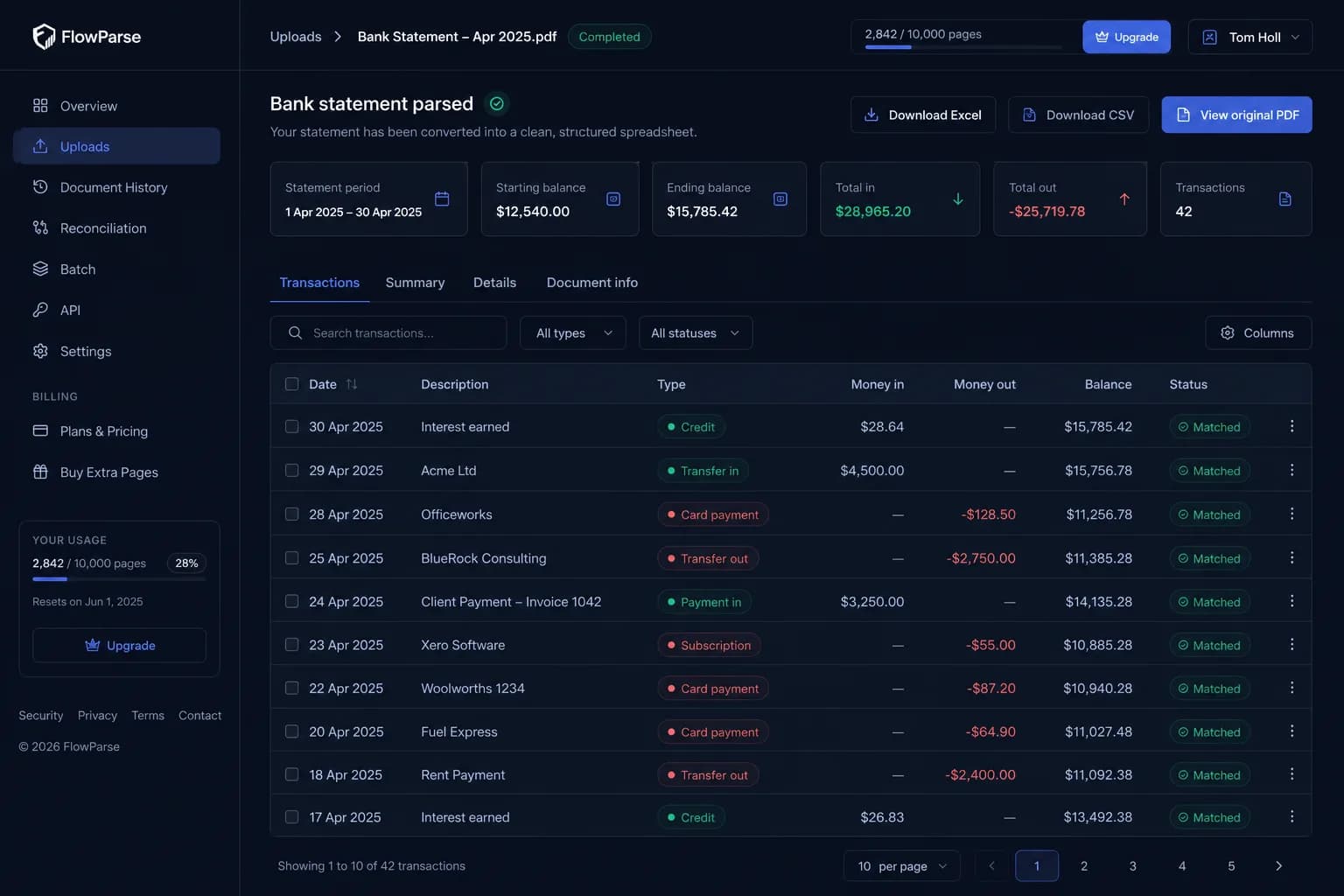 How accountants use FlowParse AI