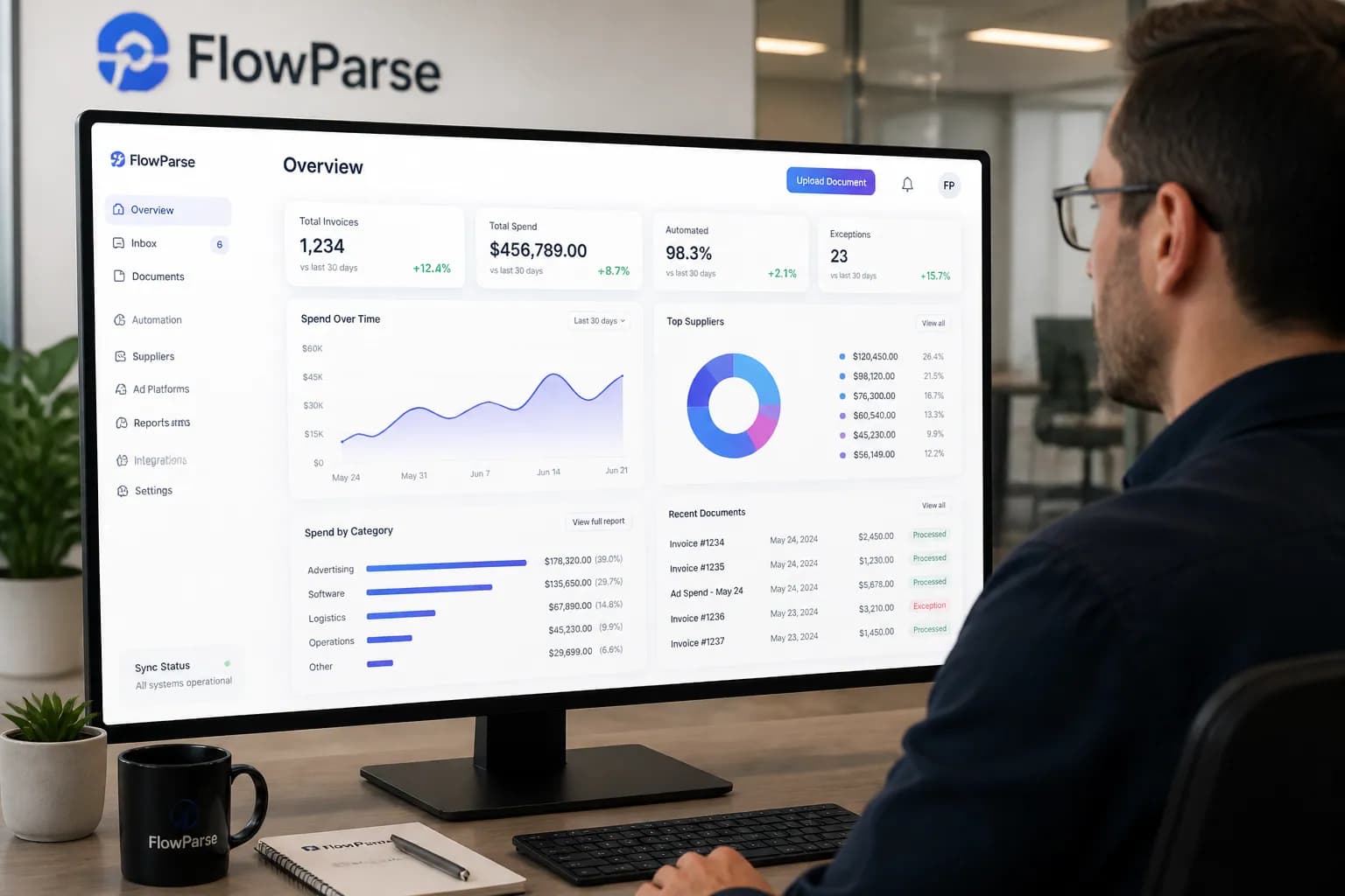 Real-world ecommerce teams scenarios with FlowParse AI