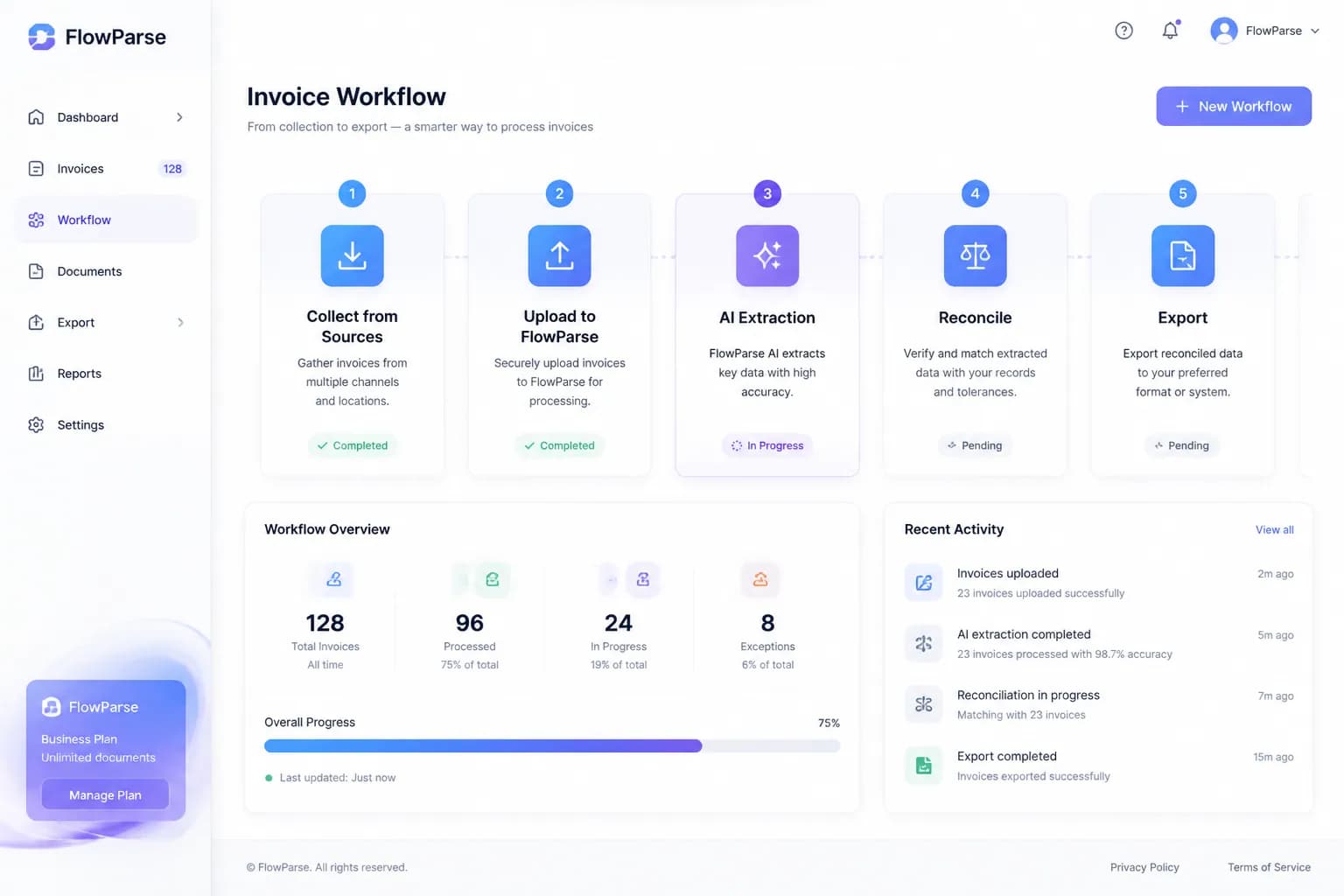 Ecommerce Teams invoice automation workflow with FlowParse AI