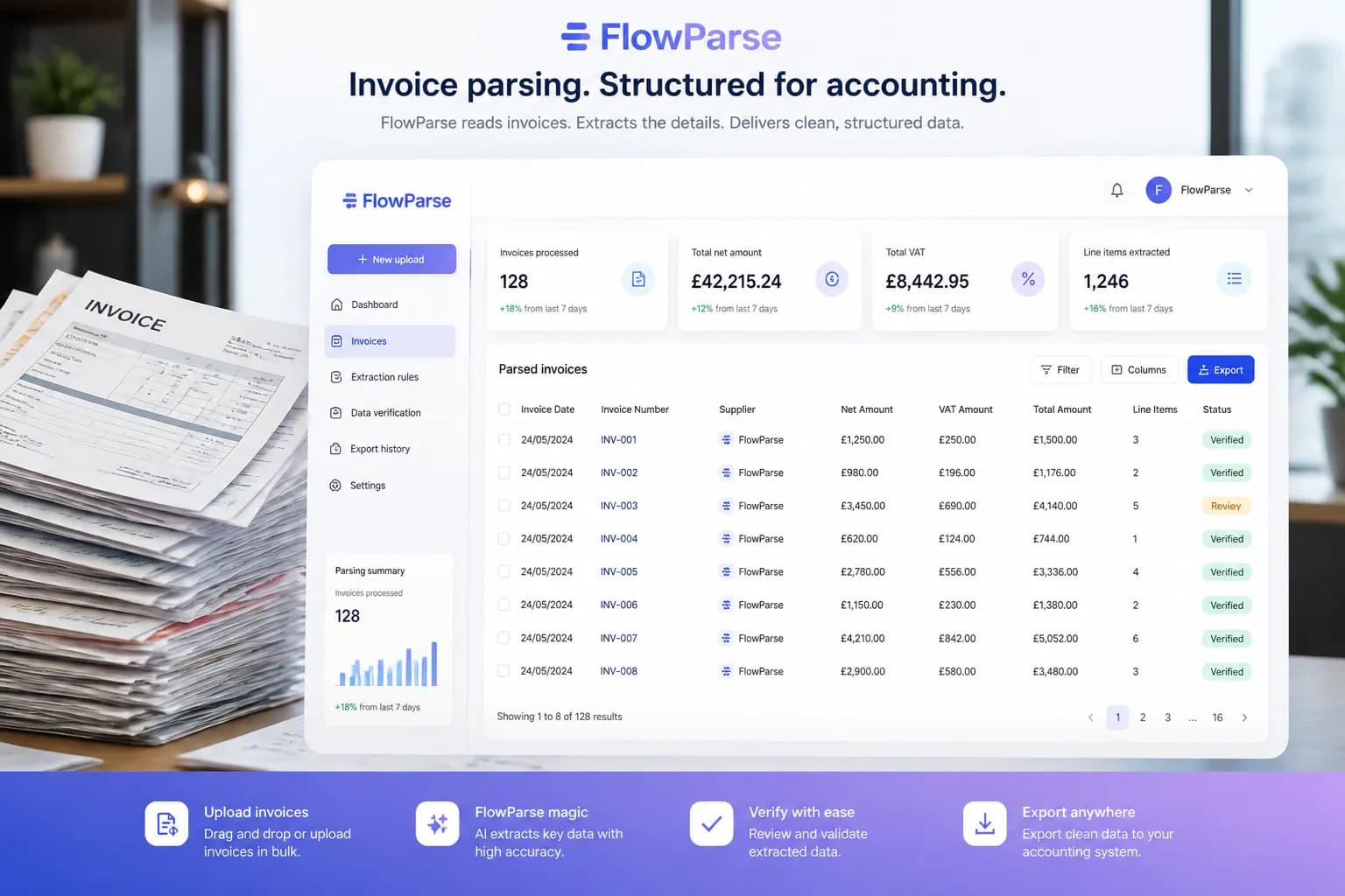 How accountants use FlowParse AI