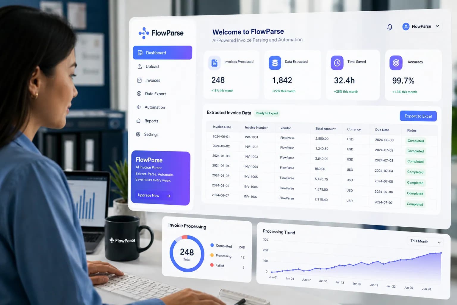 Small Businesses using FlowParse AI to automate invoice processing